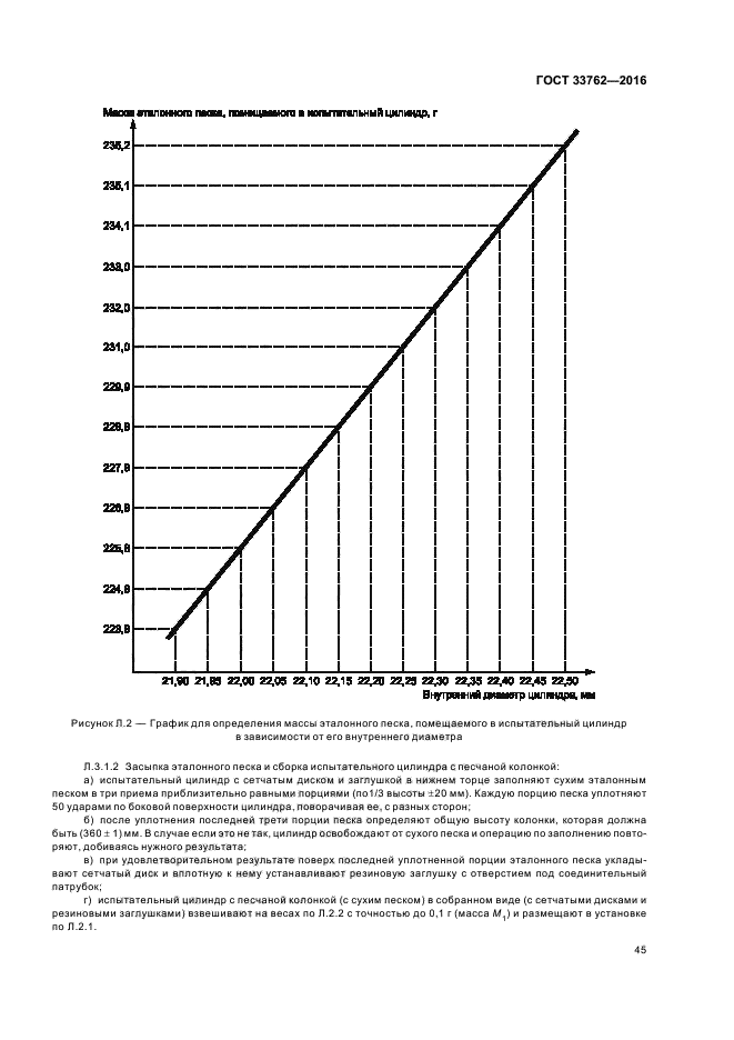 ГОСТ 33762-2016