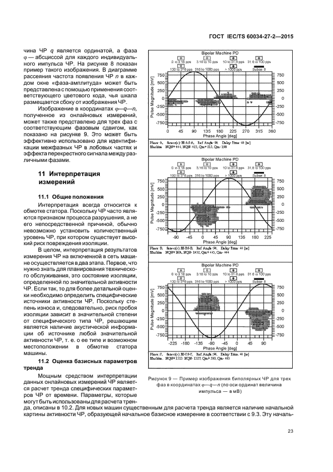 ГОСТ IEC/TS 60034-27-2-2015