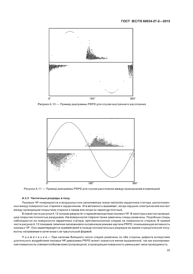 ГОСТ IEC/TS 60034-27-2-2015