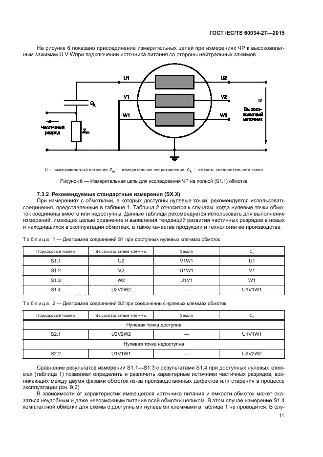 ГОСТ IEC/TS 60034-27-2015