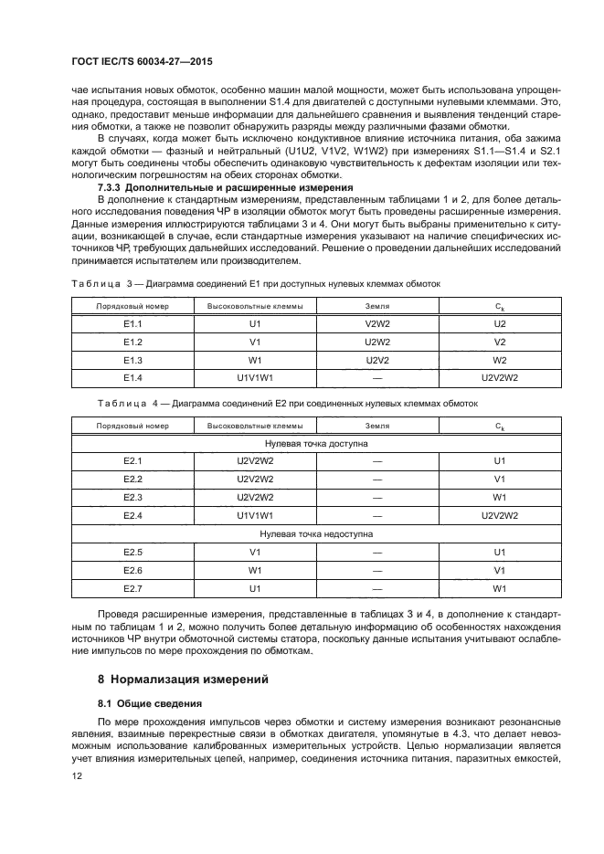 ГОСТ IEC/TS 60034-27-2015