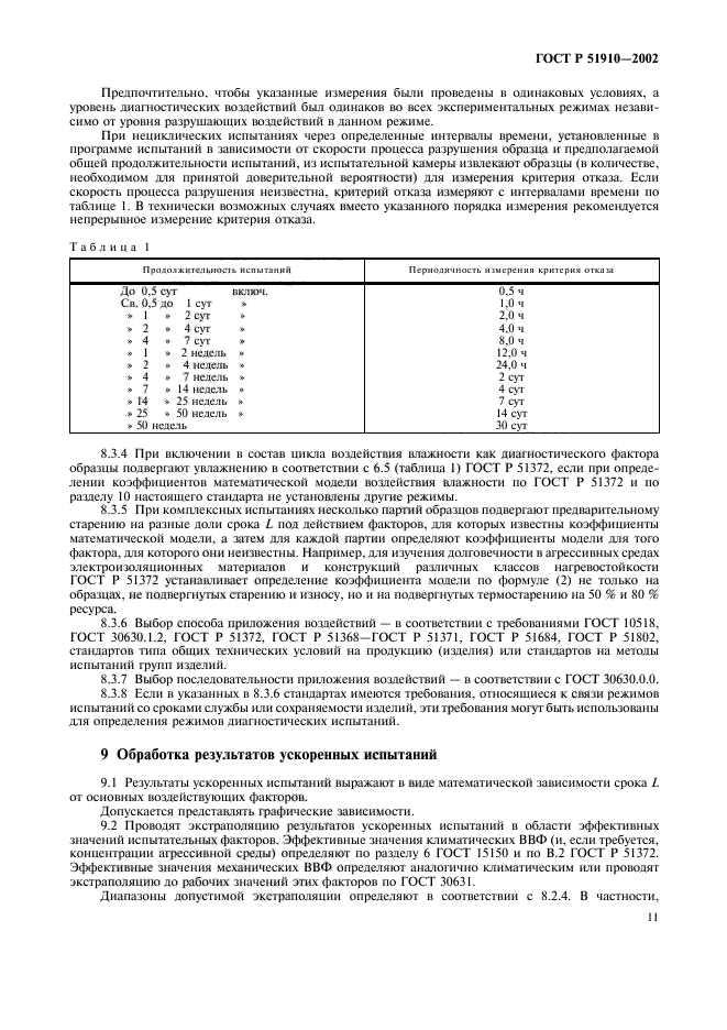 ГОСТ Р 51910-2002