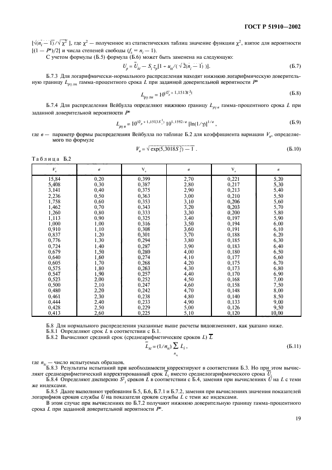 ГОСТ Р 51910-2002