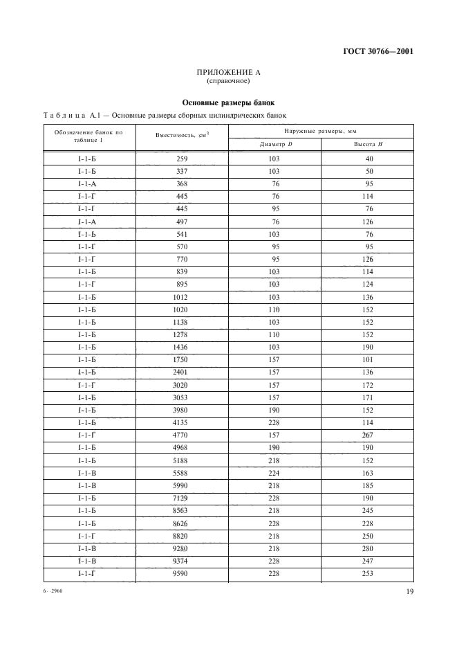 ГОСТ 30766-2001