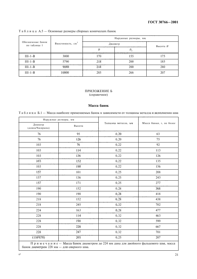 ГОСТ 30766-2001