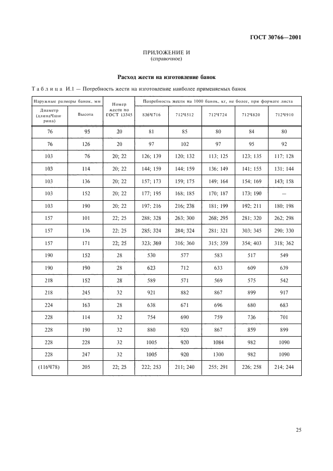 ГОСТ 30766-2001