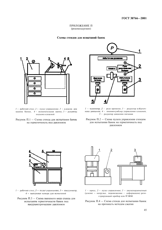 ГОСТ 30766-2001