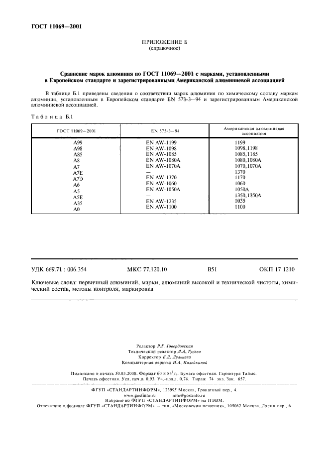 ГОСТ 11069-2001