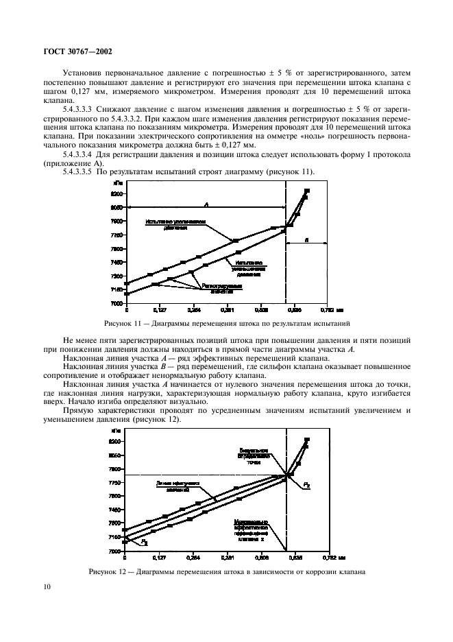 ГОСТ 30767-2002