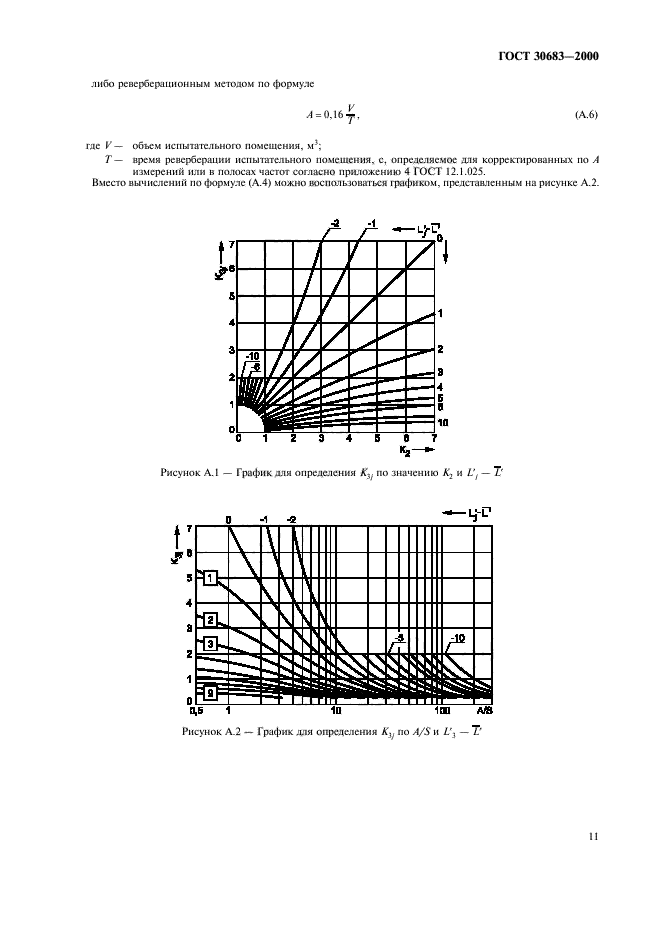 ГОСТ 30683-2000