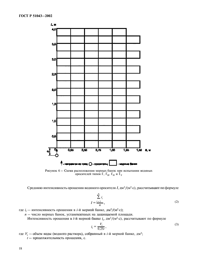 ГОСТ Р 51043-2002