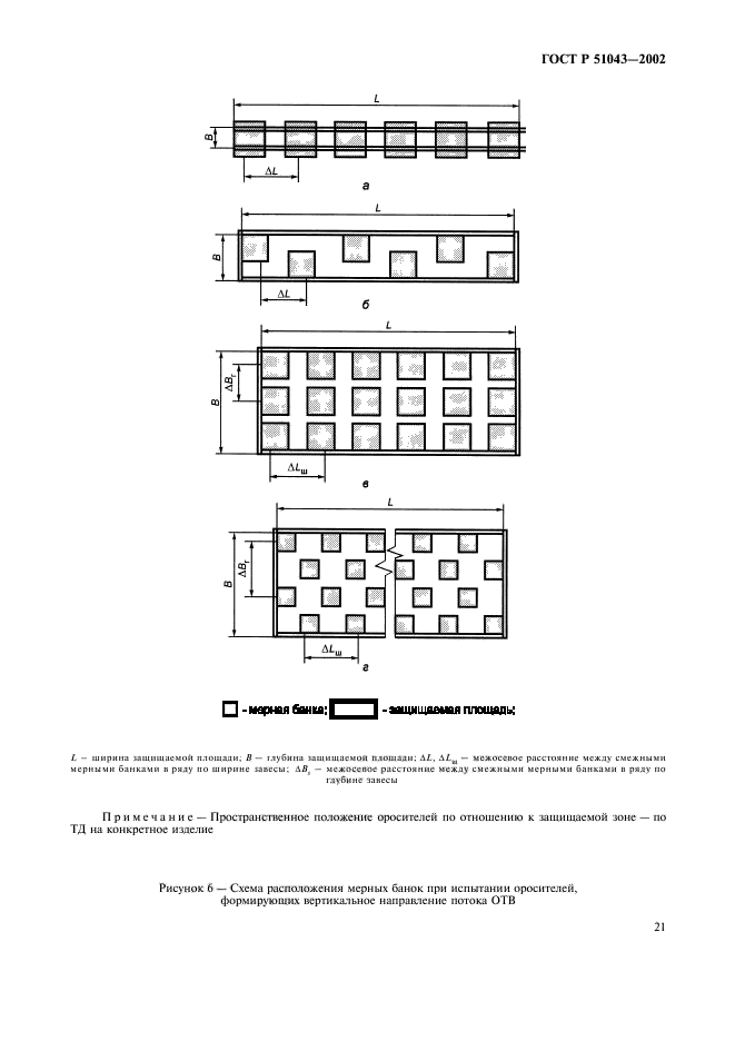 ГОСТ Р 51043-2002