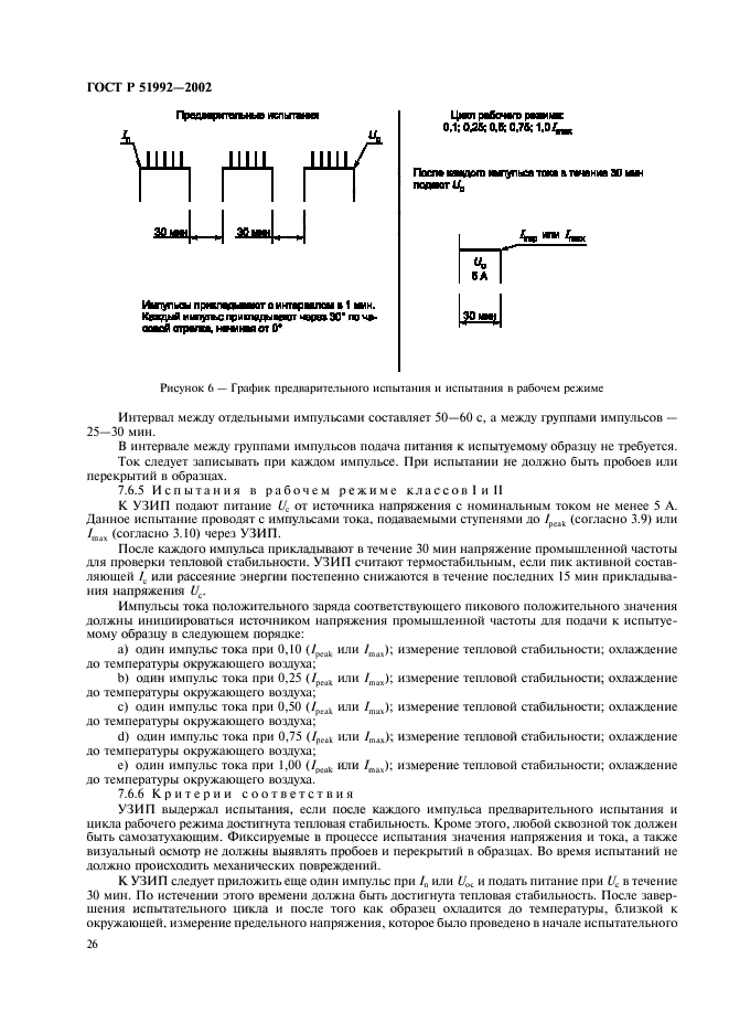 ГОСТ Р 51992-2002