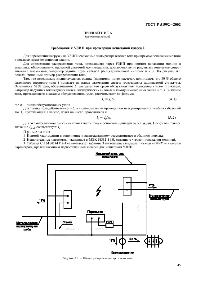 ГОСТ Р 51992-2002