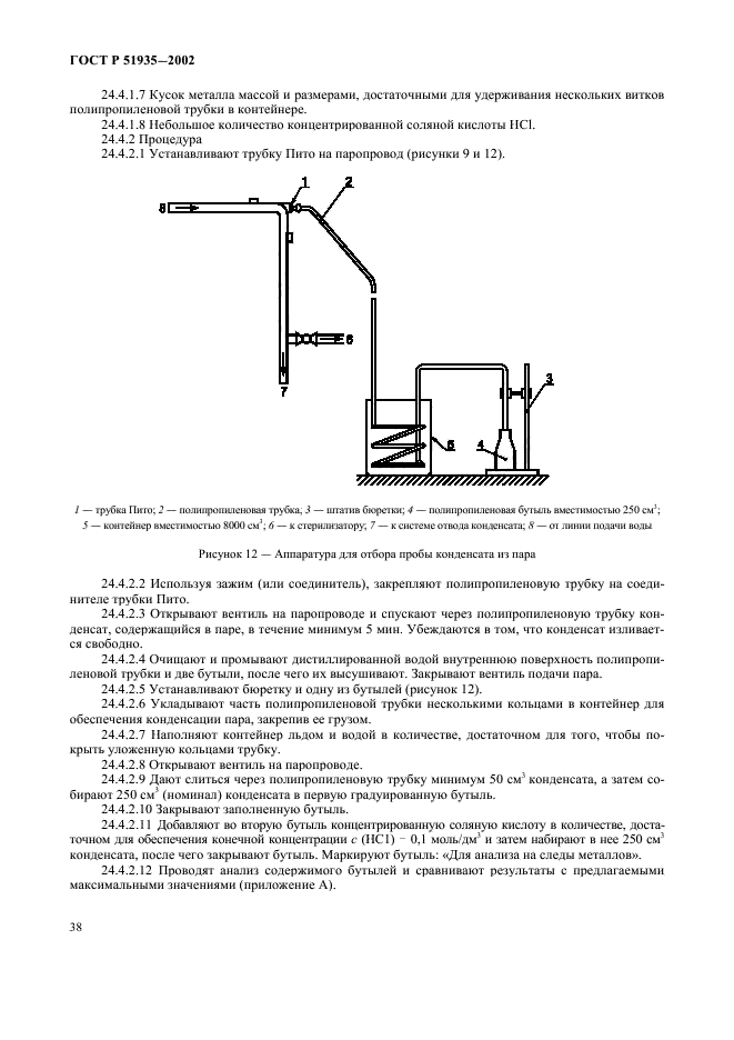 ГОСТ Р 51935-2002