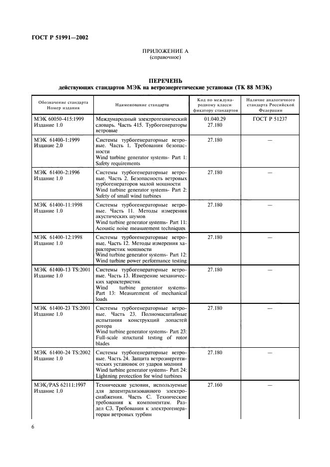 ГОСТ Р 51991-2002