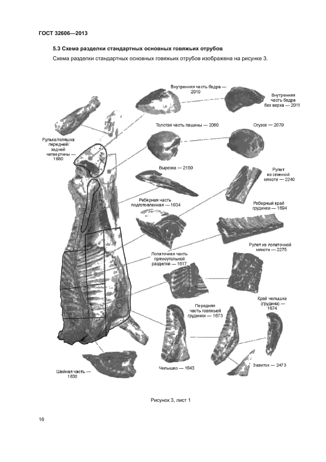 ГОСТ 32606-2013