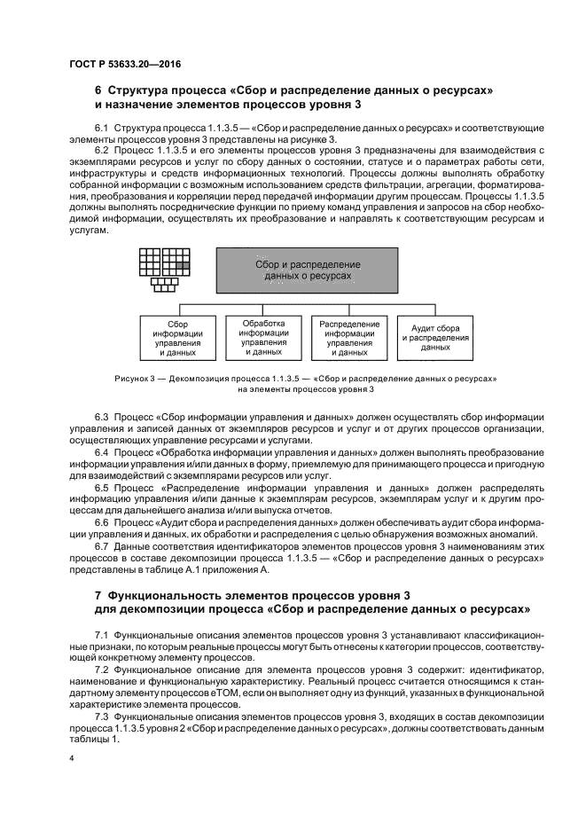 ГОСТ Р 53633.20-2016