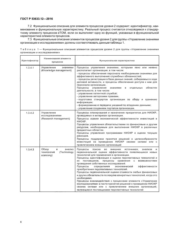 ГОСТ Р 53633.12-2016