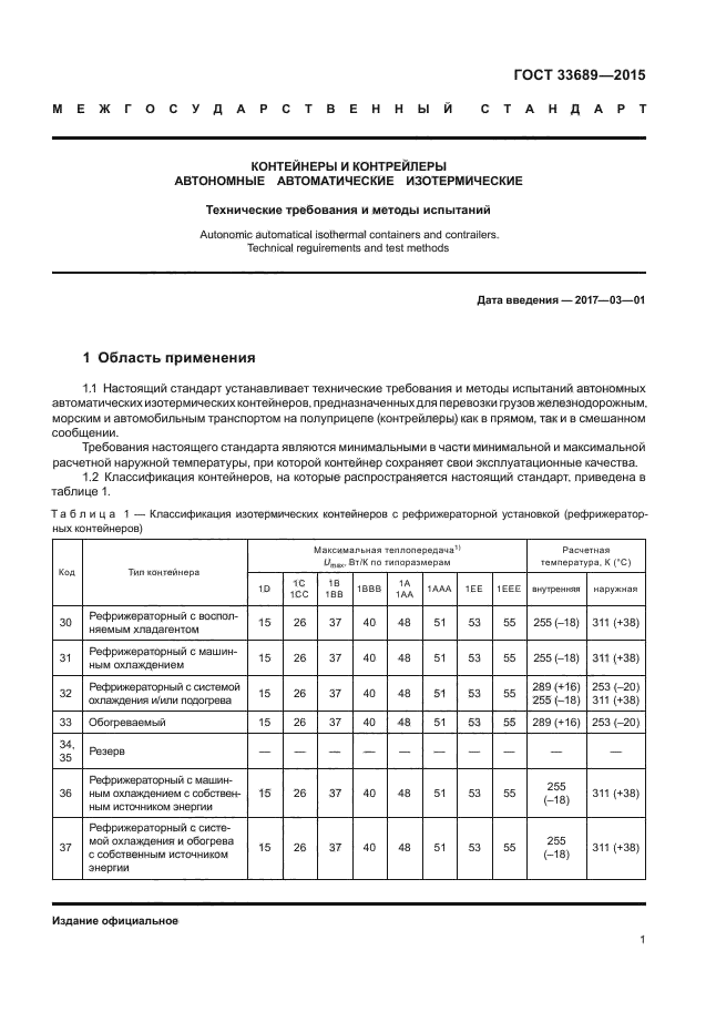 ГОСТ 33689-2015