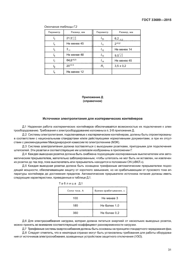 ГОСТ 33689-2015