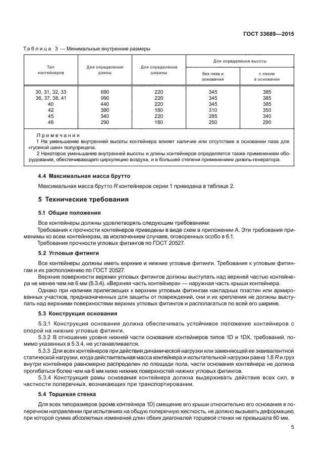 ГОСТ 33689-2015