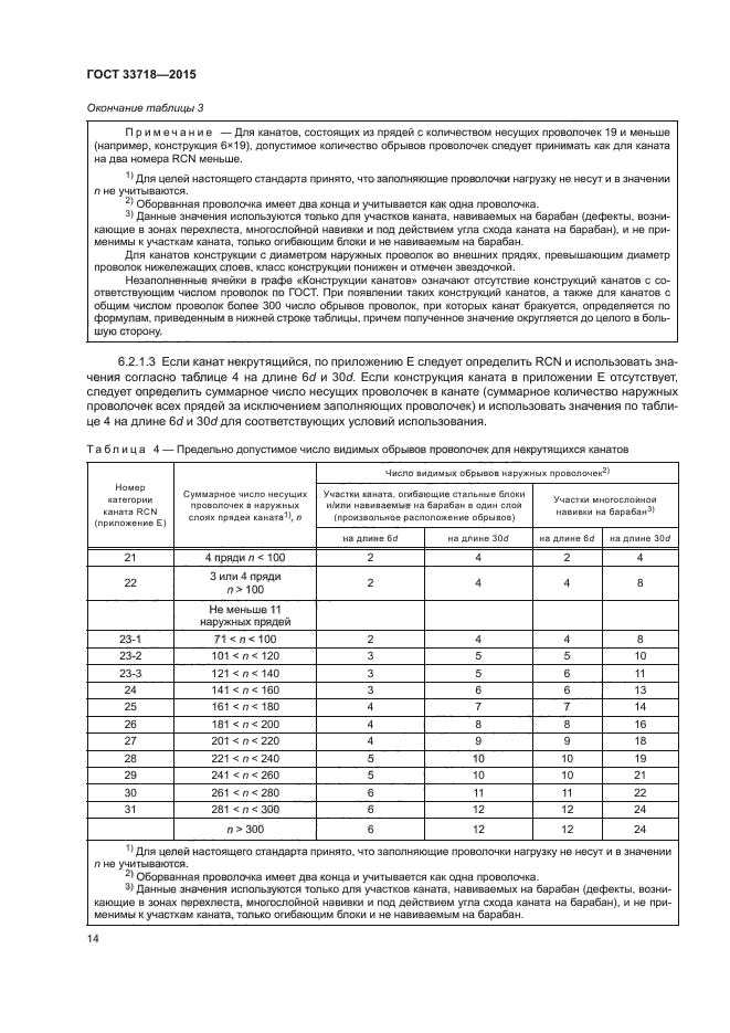 ГОСТ 33718-2015