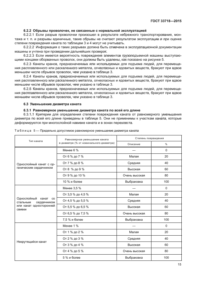 ГОСТ 33718-2015