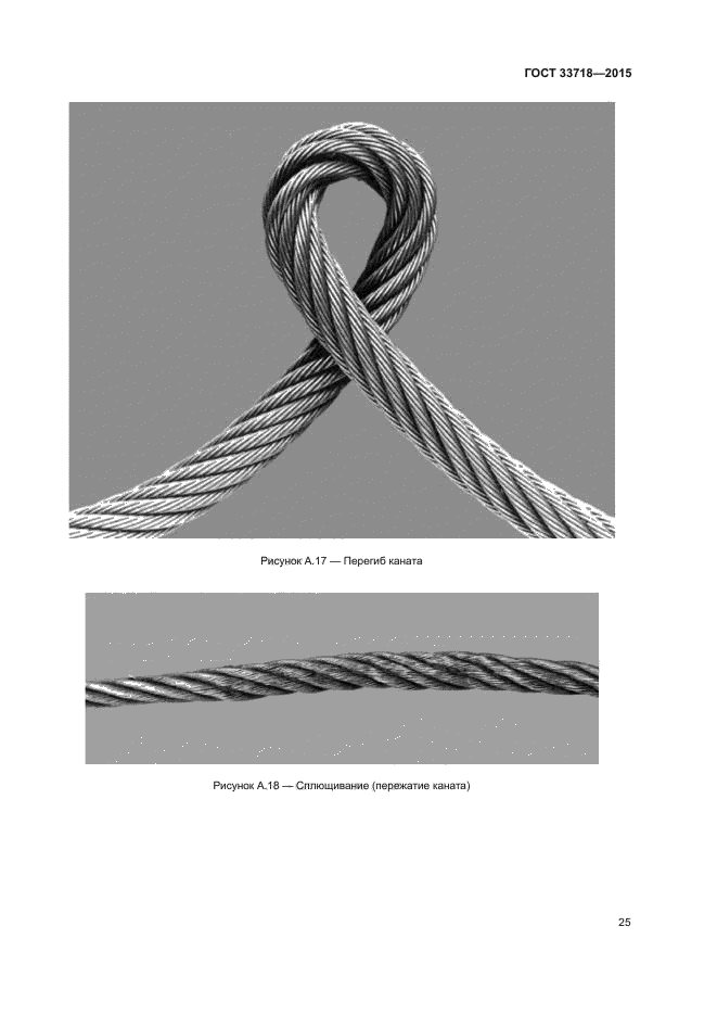 ГОСТ 33718-2015