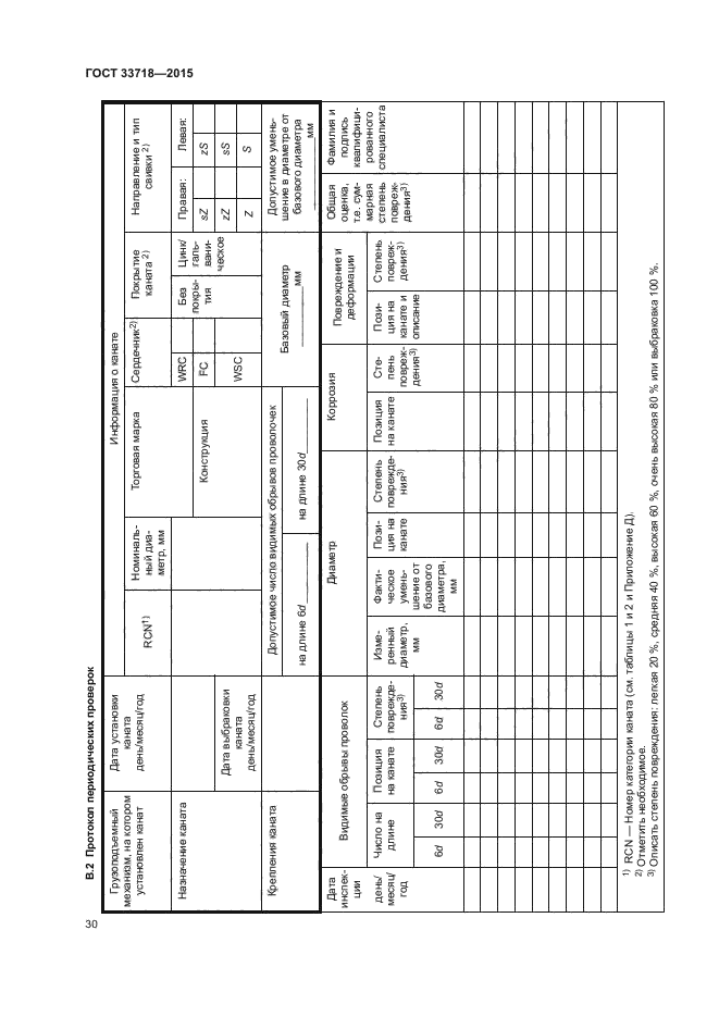 ГОСТ 33718-2015