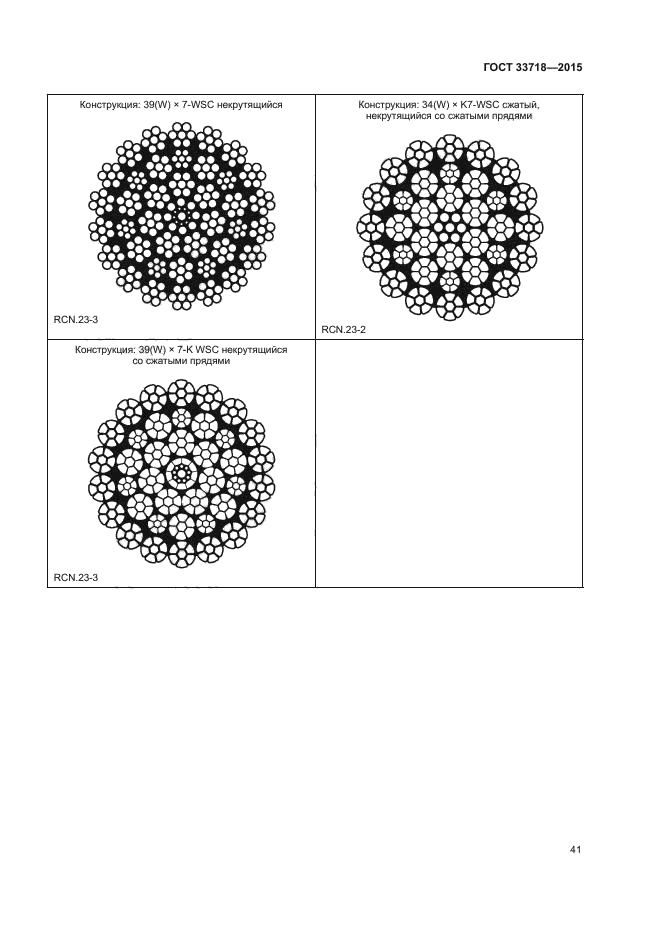 ГОСТ 33718-2015