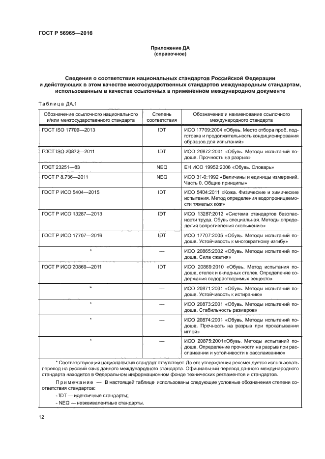 ГОСТ Р 56965-2016