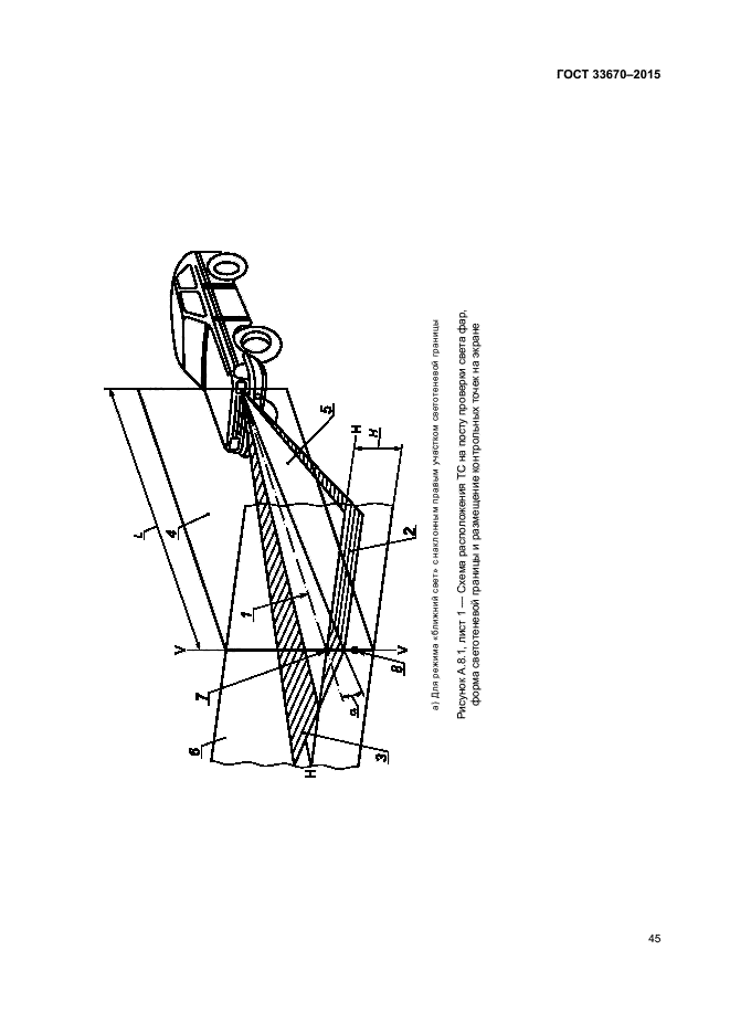 ГОСТ 33670-2015