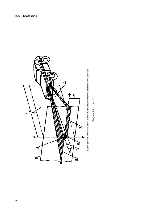 ГОСТ 33670-2015