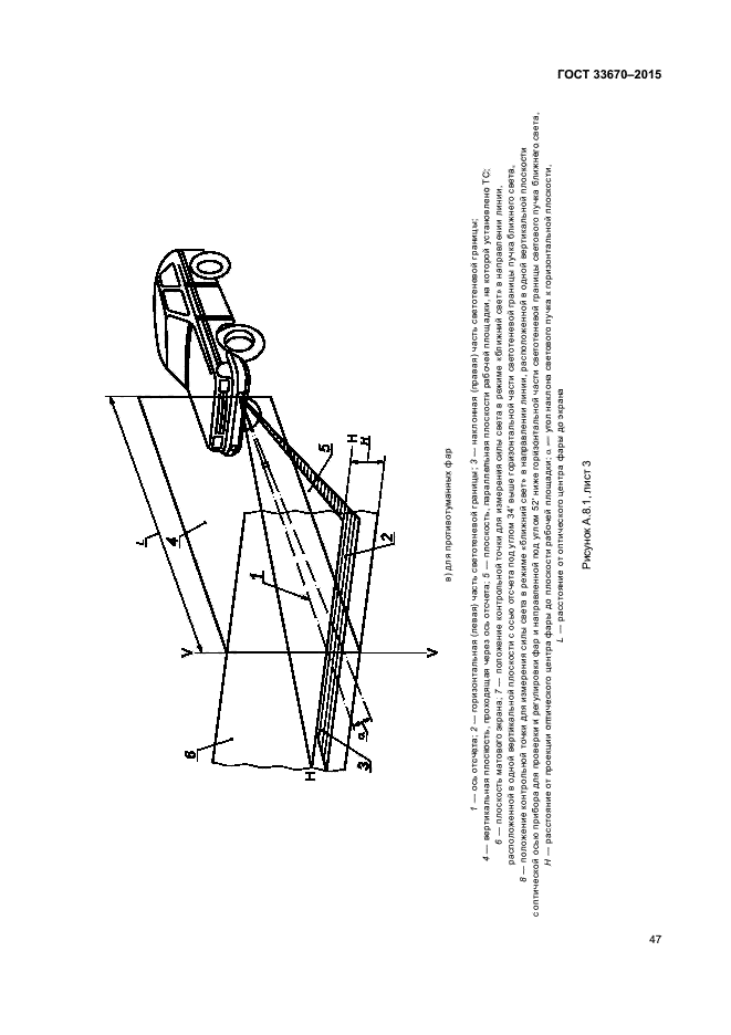 ГОСТ 33670-2015