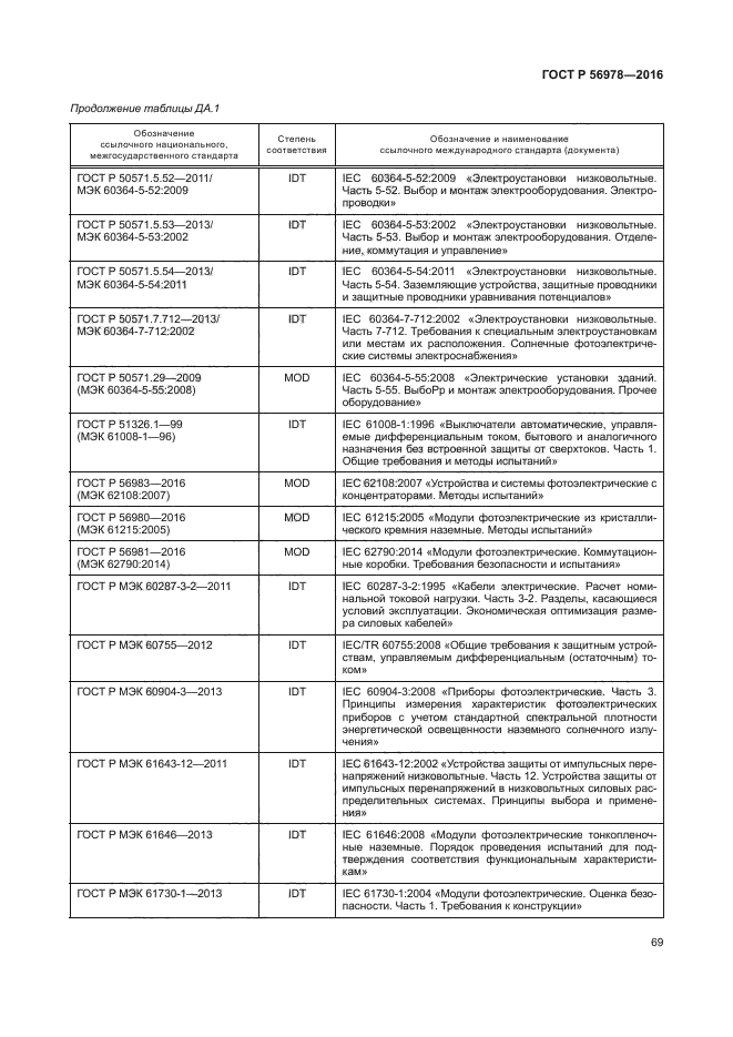 ГОСТ Р 56978-2016