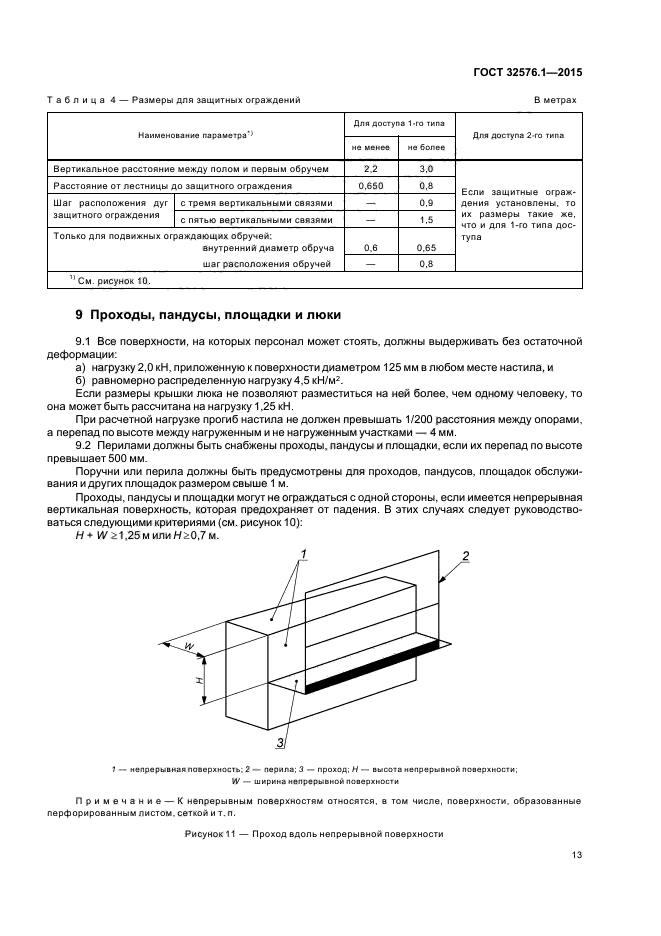 ГОСТ 32576.1-2015