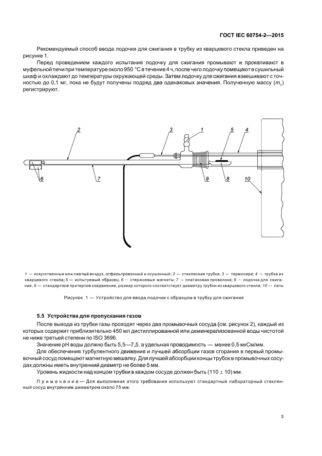 ГОСТ IEC 60754-2-2015