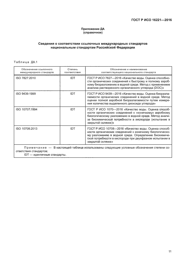 ГОСТ Р ИСО 16221-2016