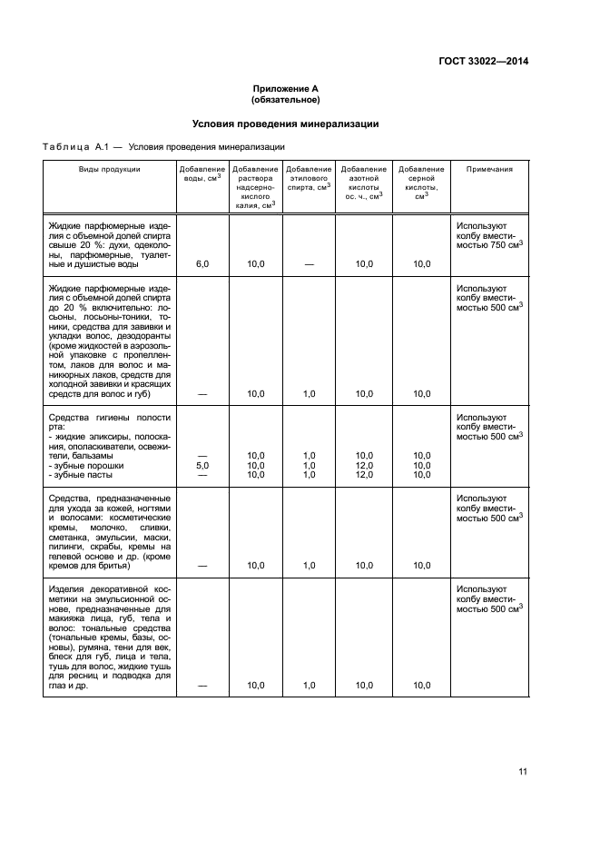 ГОСТ 33022-2014