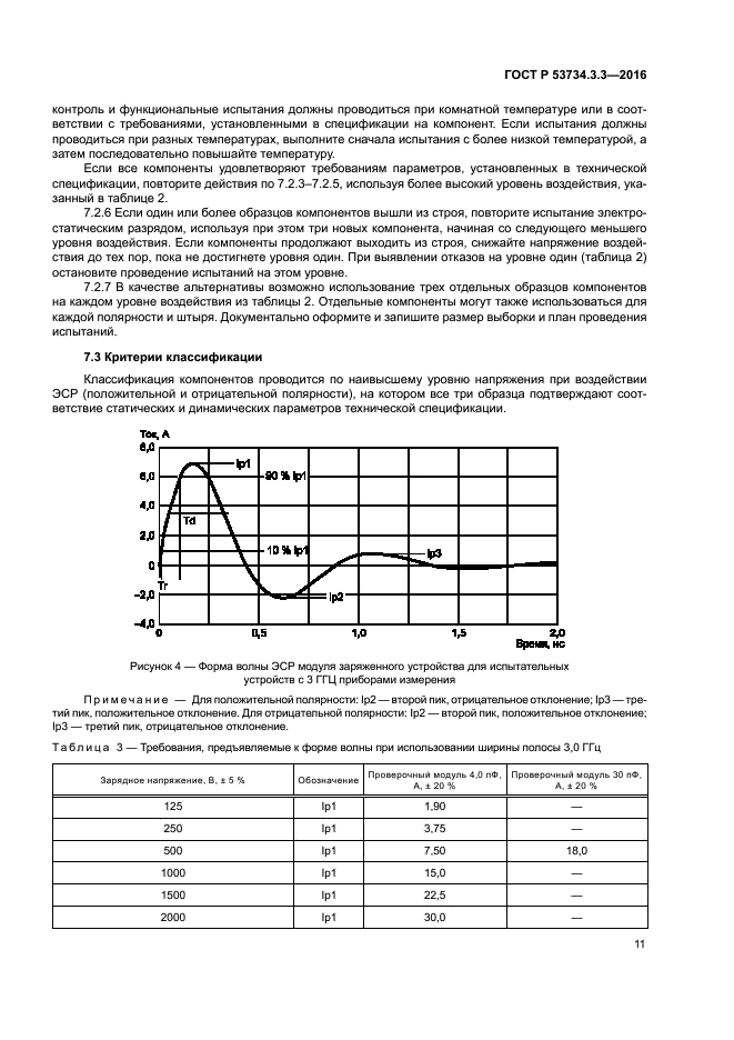 ГОСТ Р 53734.3.3-2016