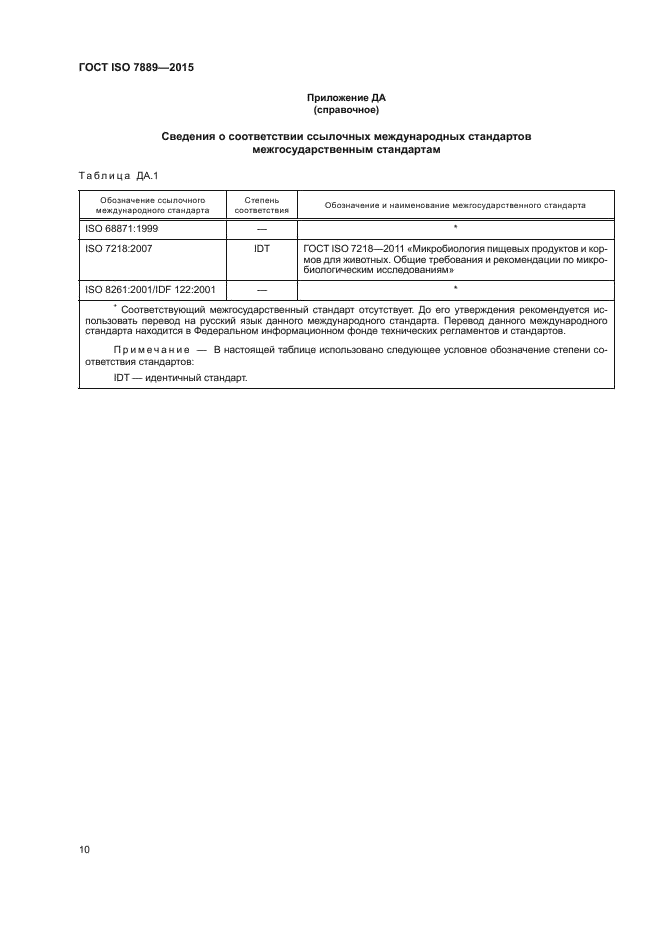 ГОСТ ISO 7889-2015