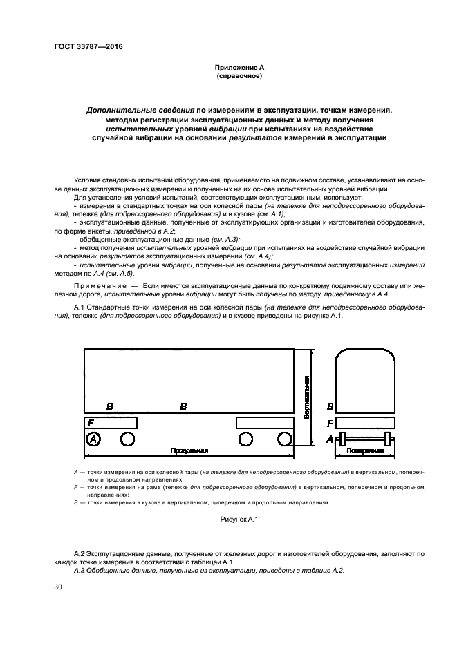 ГОСТ 33787-2016