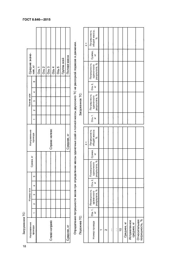 ГОСТ 8.646-2015