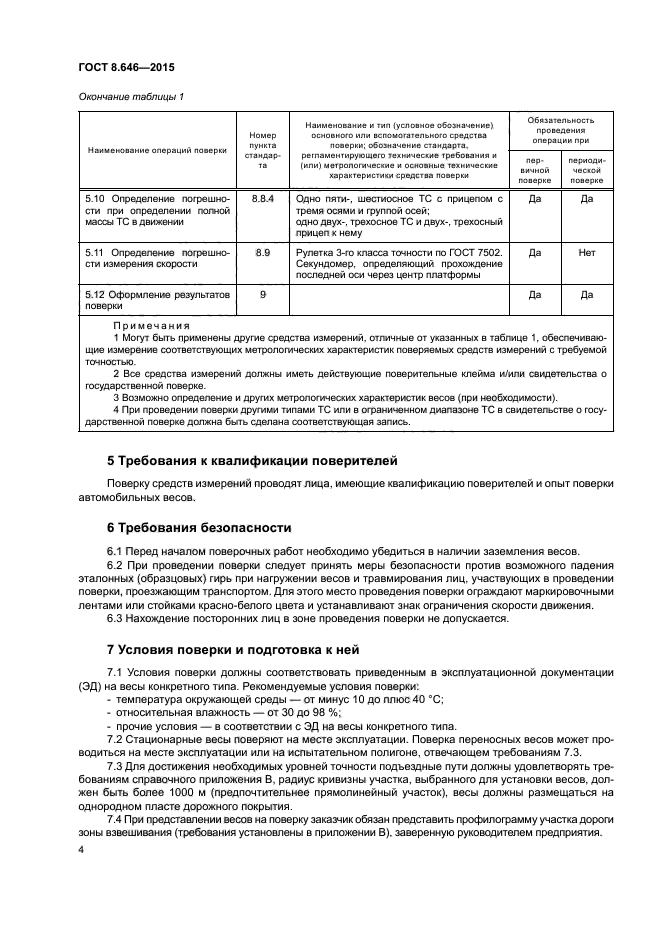 ГОСТ 8.646-2015