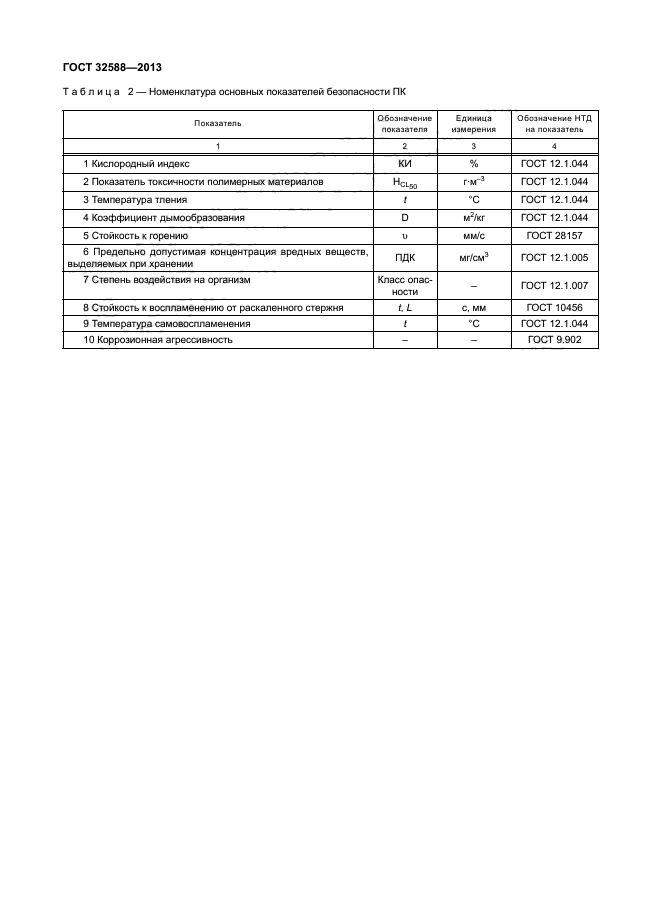 ГОСТ 32588-2013