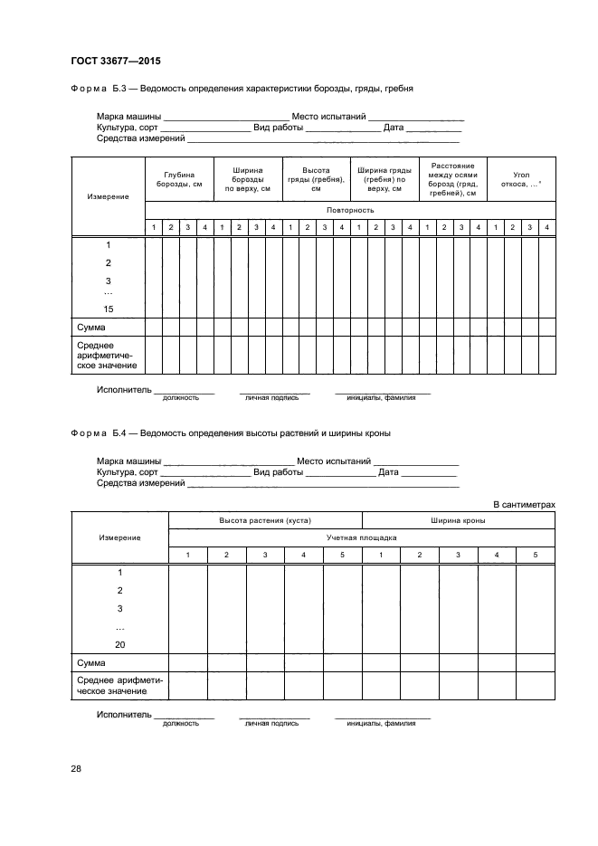 ГОСТ 33677-2015