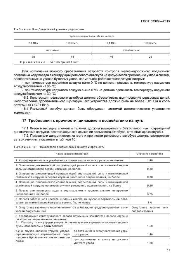 ГОСТ 33327-2015 