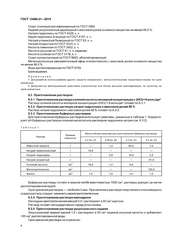 ГОСТ 13496.21-2015