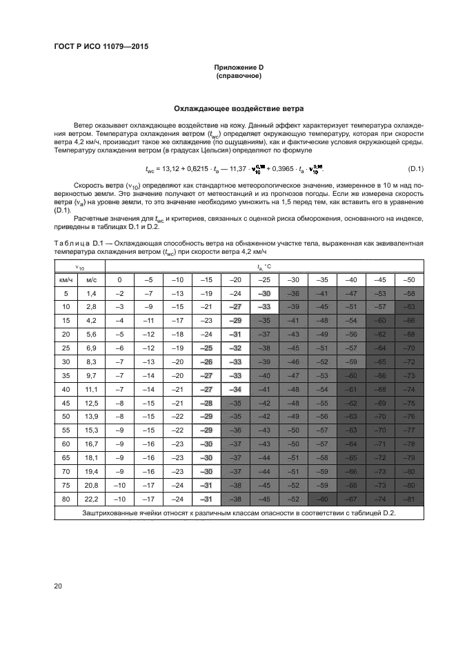 ГОСТ Р ИСО 11079-2015